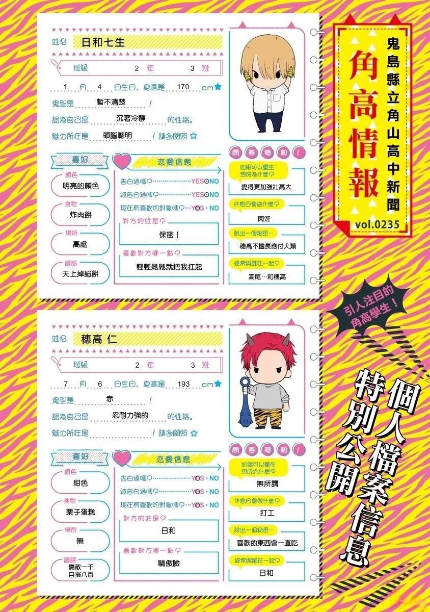 你要吃了我吗、可是我并不美味 加笔+推特杂图 第4页