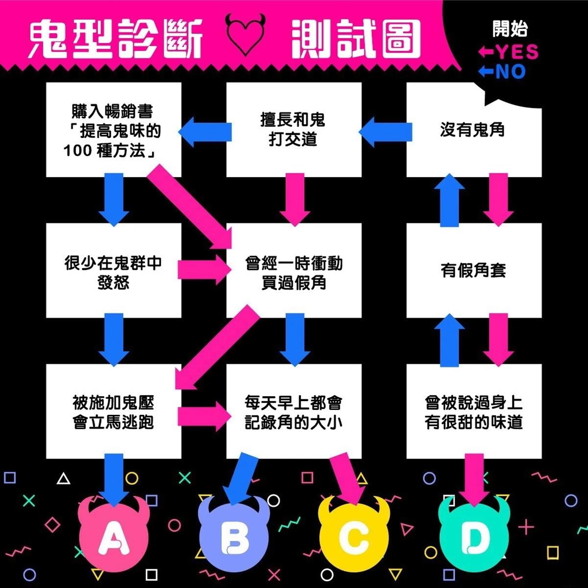 你要吃了我吗、可是我并不美味 加笔+推特杂图 第38页