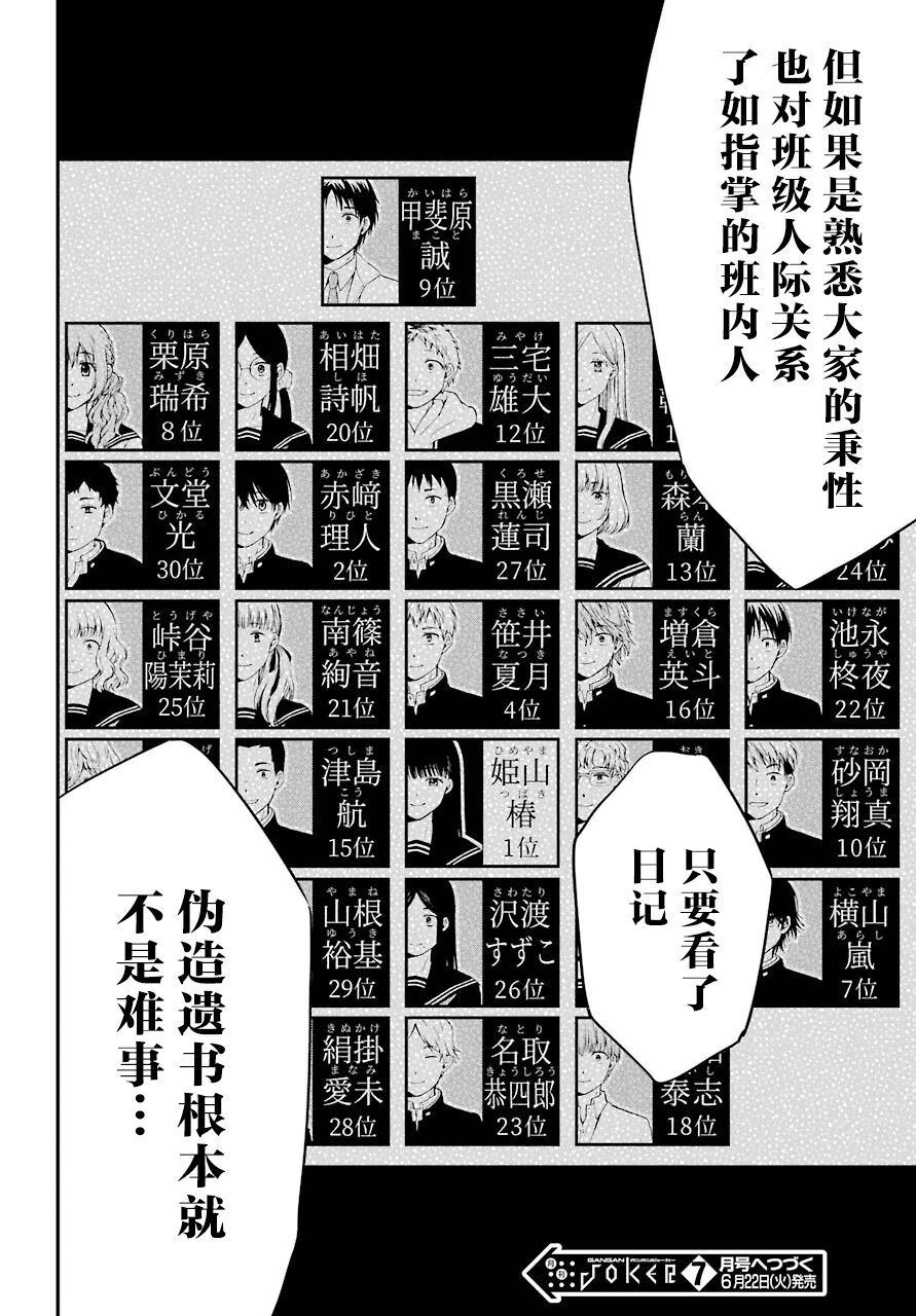 遗书、公开 第43话 诀别 第32页