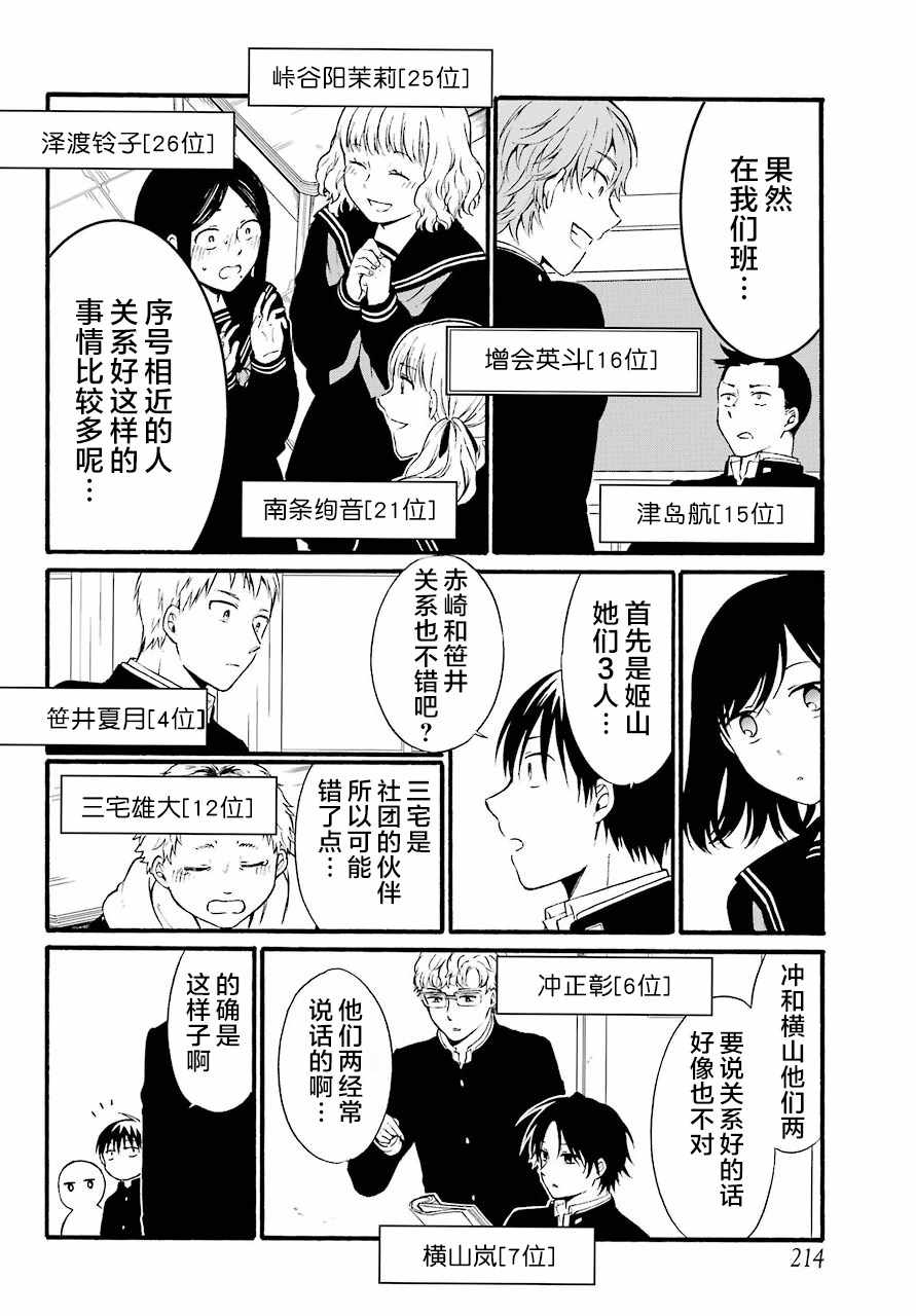 遗书、公开 第12话 第20页