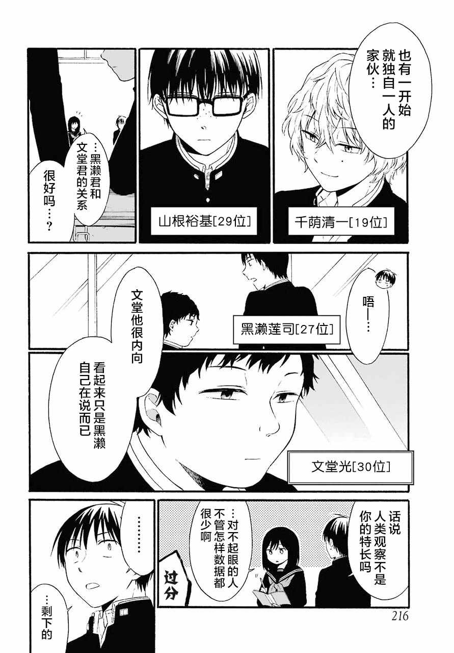 遗书、公开 第12话 第22页