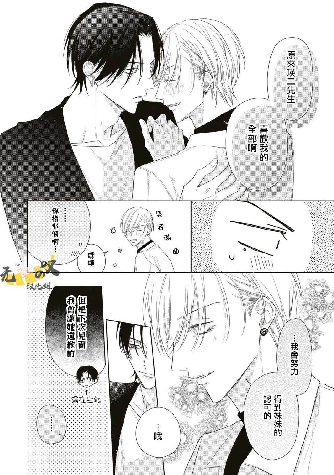 理想的恋爱条件 第14话 第32页