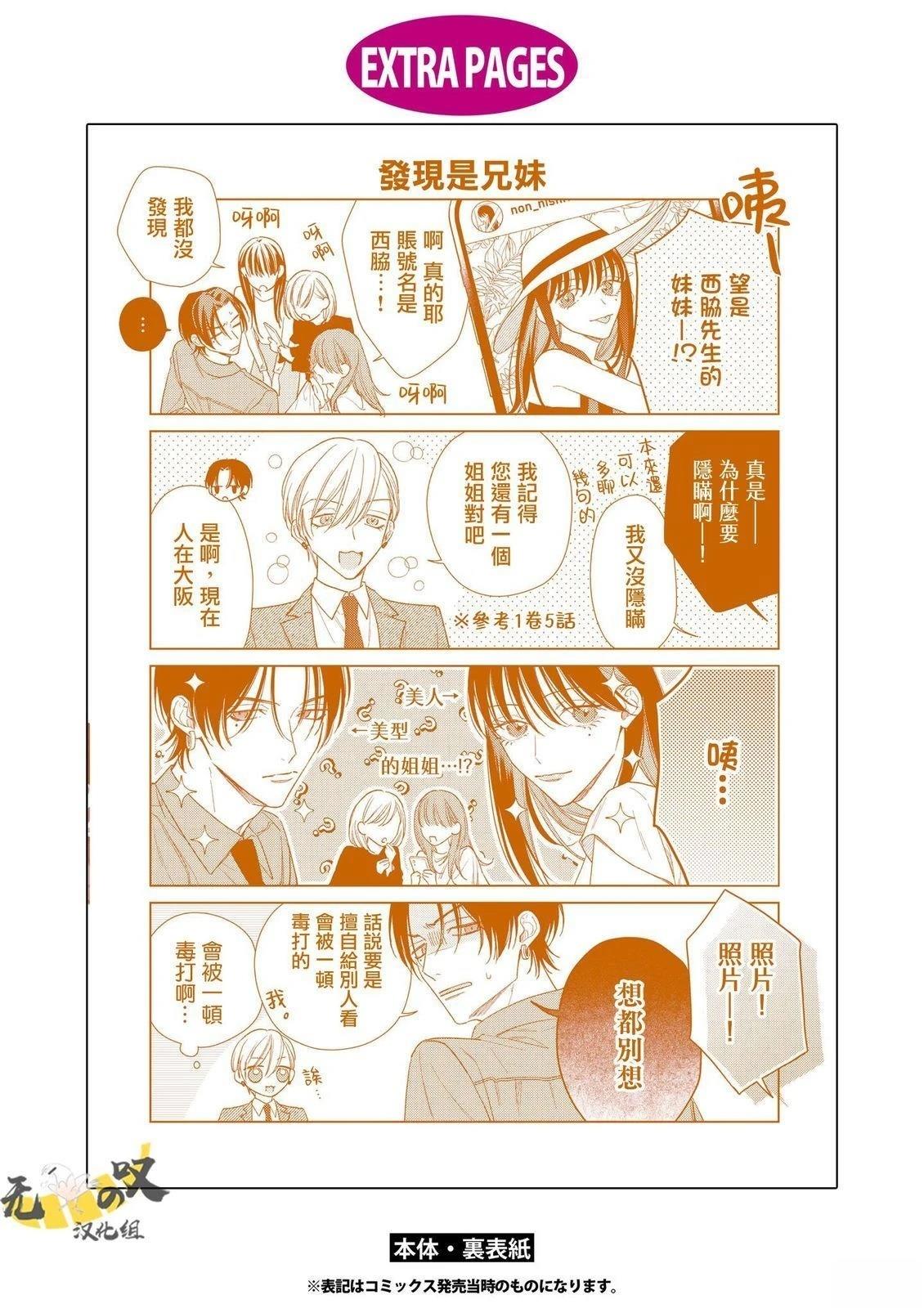 理想的恋爱条件 第18话 第52页