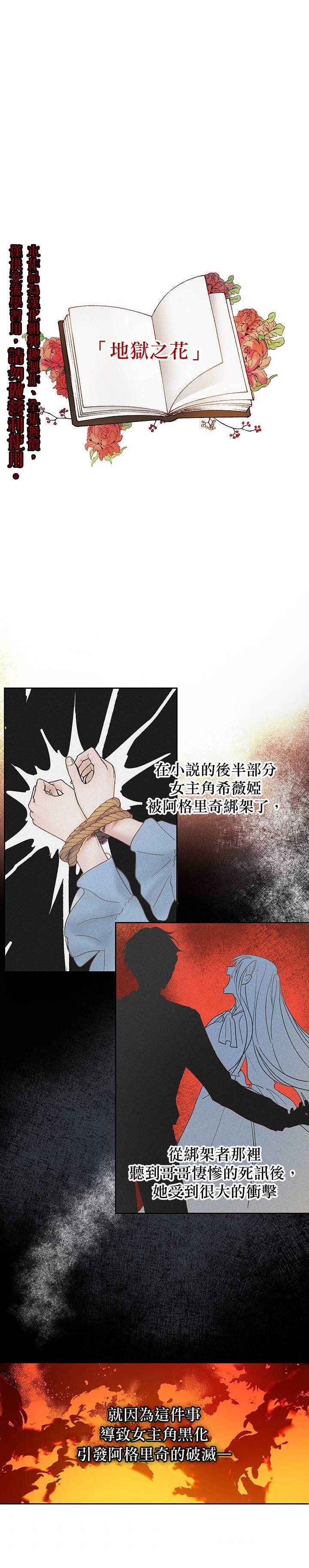 保护女主角哥哥的方法 第4话 第1页