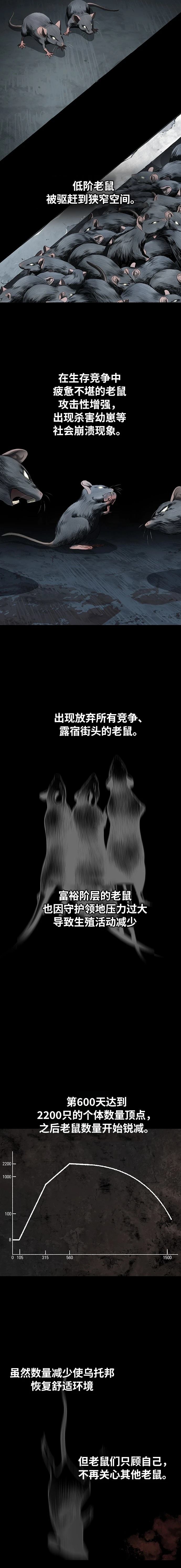 噢！檀君 第33话 第2页