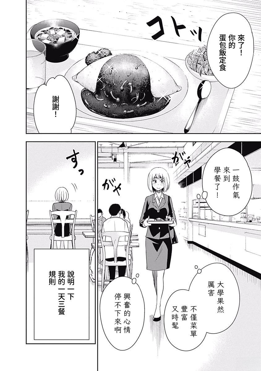 百草同学与食欲奋战 第3话 第4页