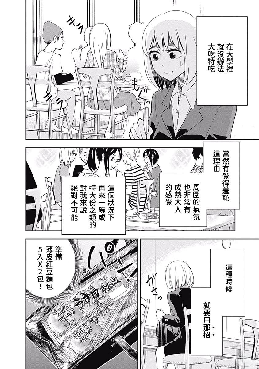 百草同学与食欲奋战 第3话 第6页