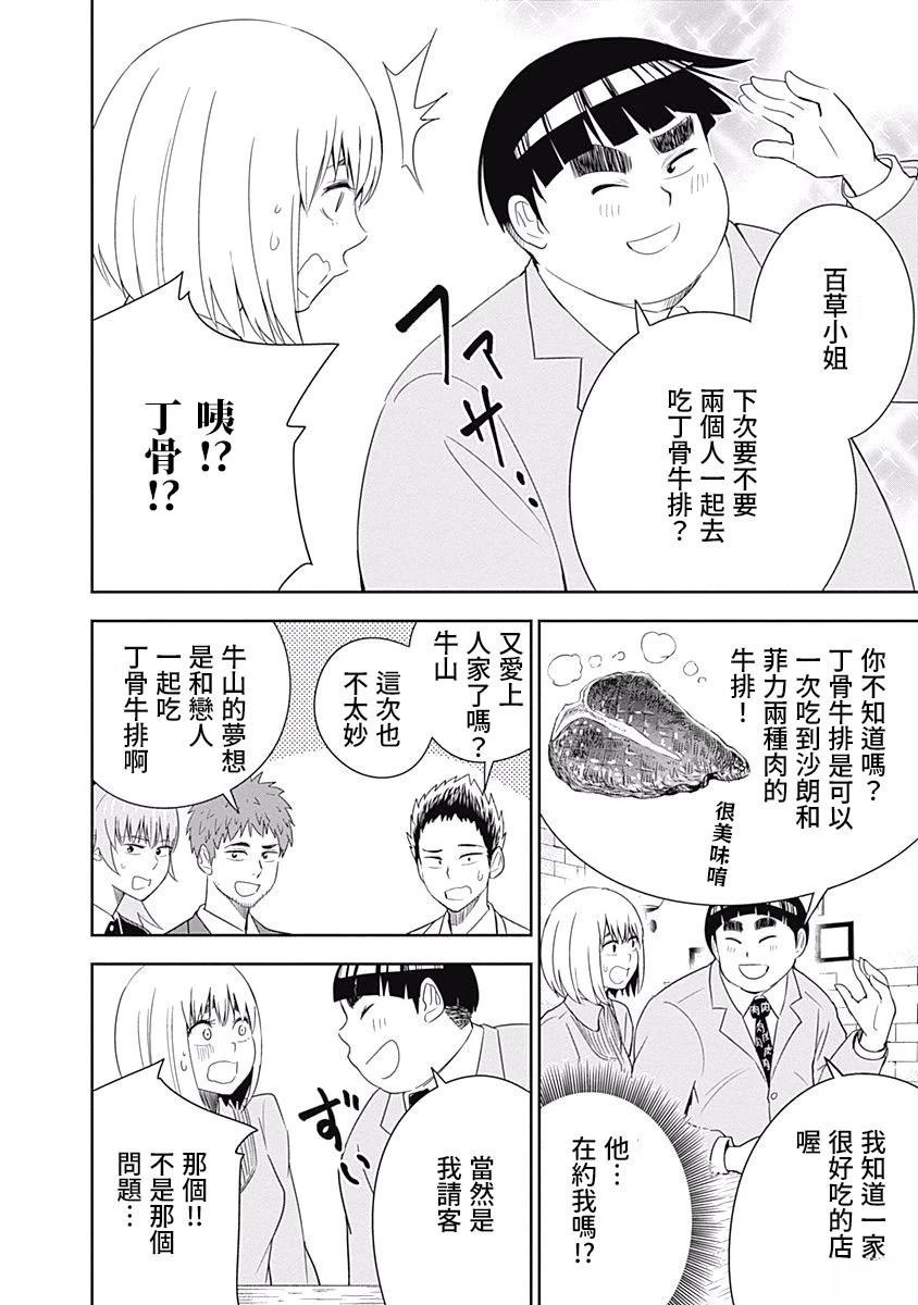 百草同学与食欲奋战 第19话 第12页