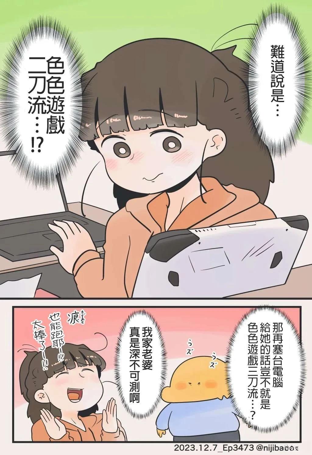 说说我妻子喜欢打游戏的事 第1话 第6页