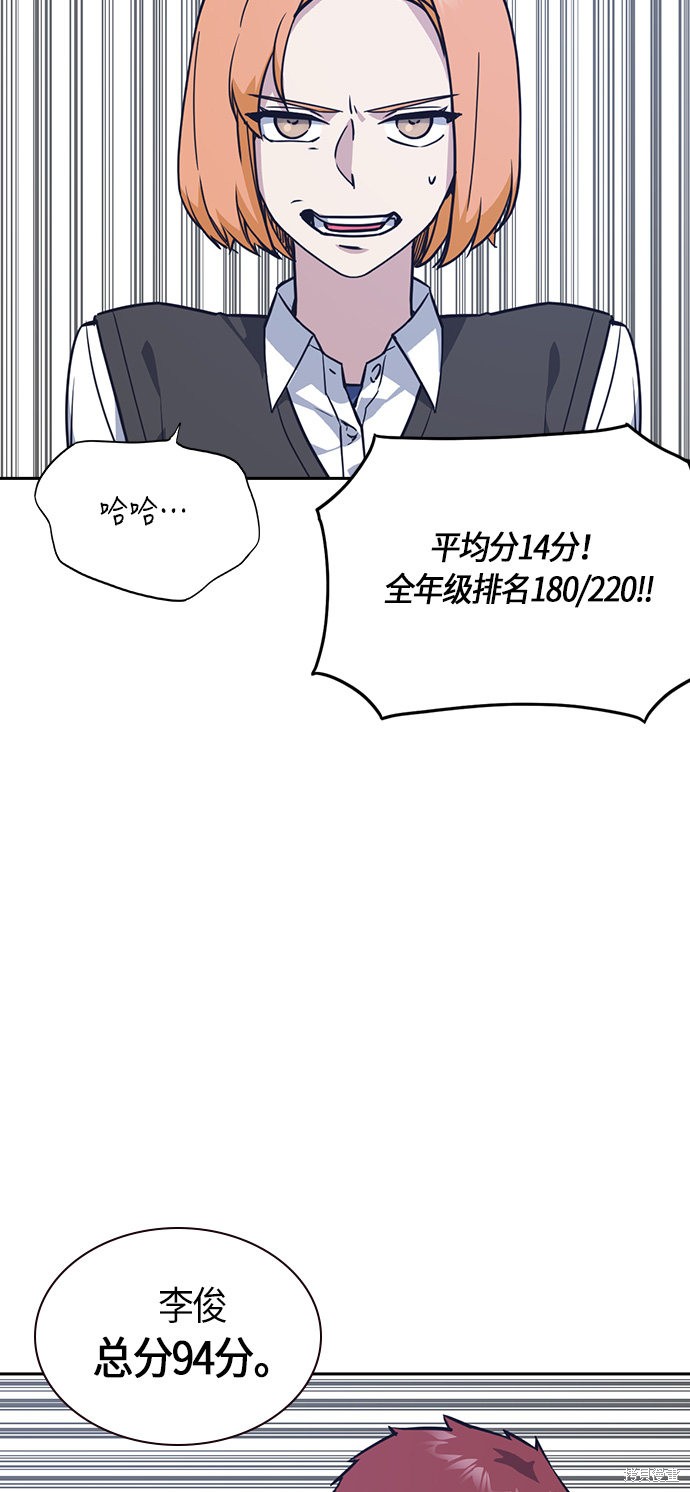 痞子学霸 第33话 第32页