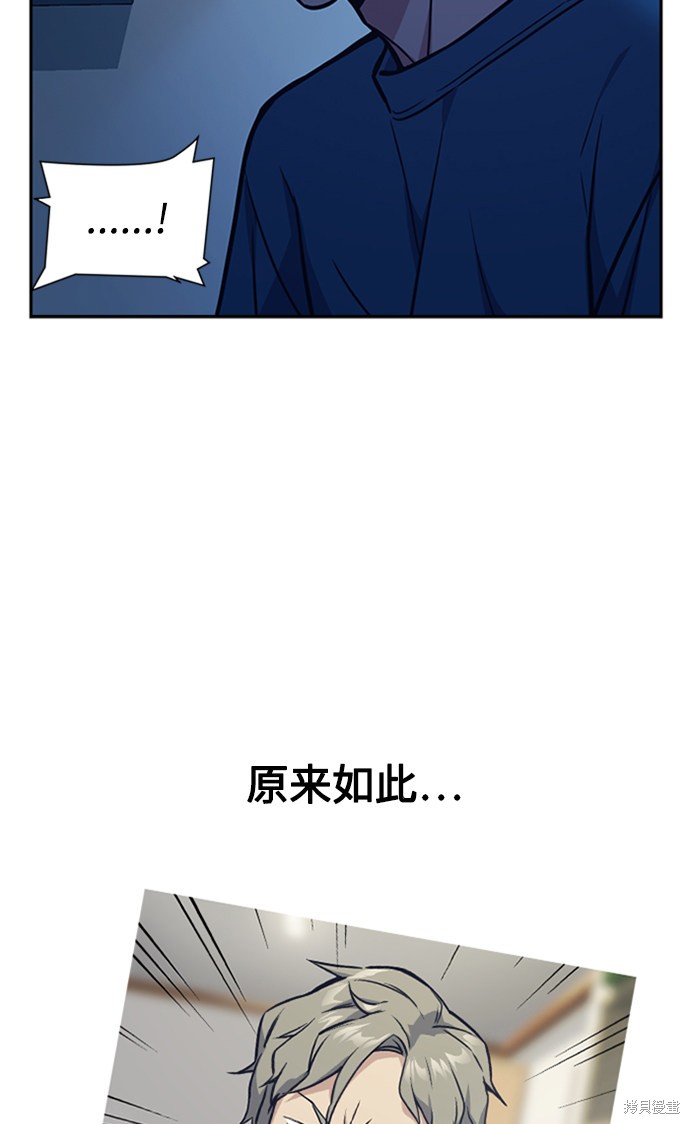 痞子学霸 第38话 第68页