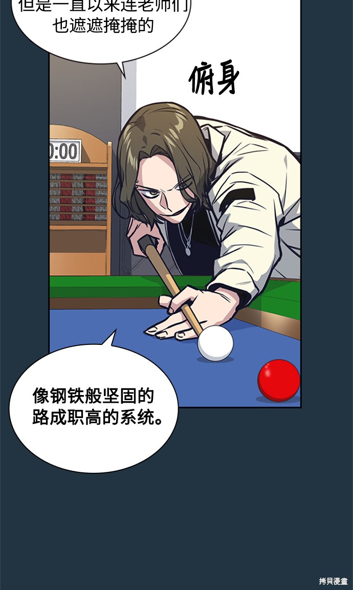 痞子学霸 第41话 第65页