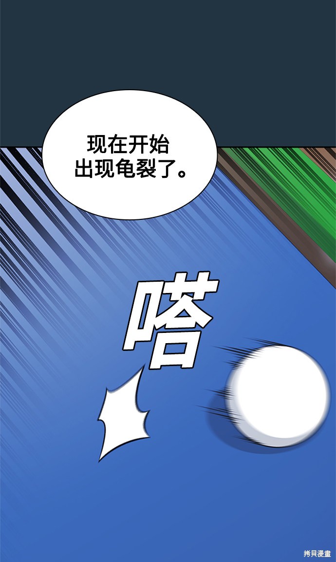 痞子学霸 第41话 第66页
