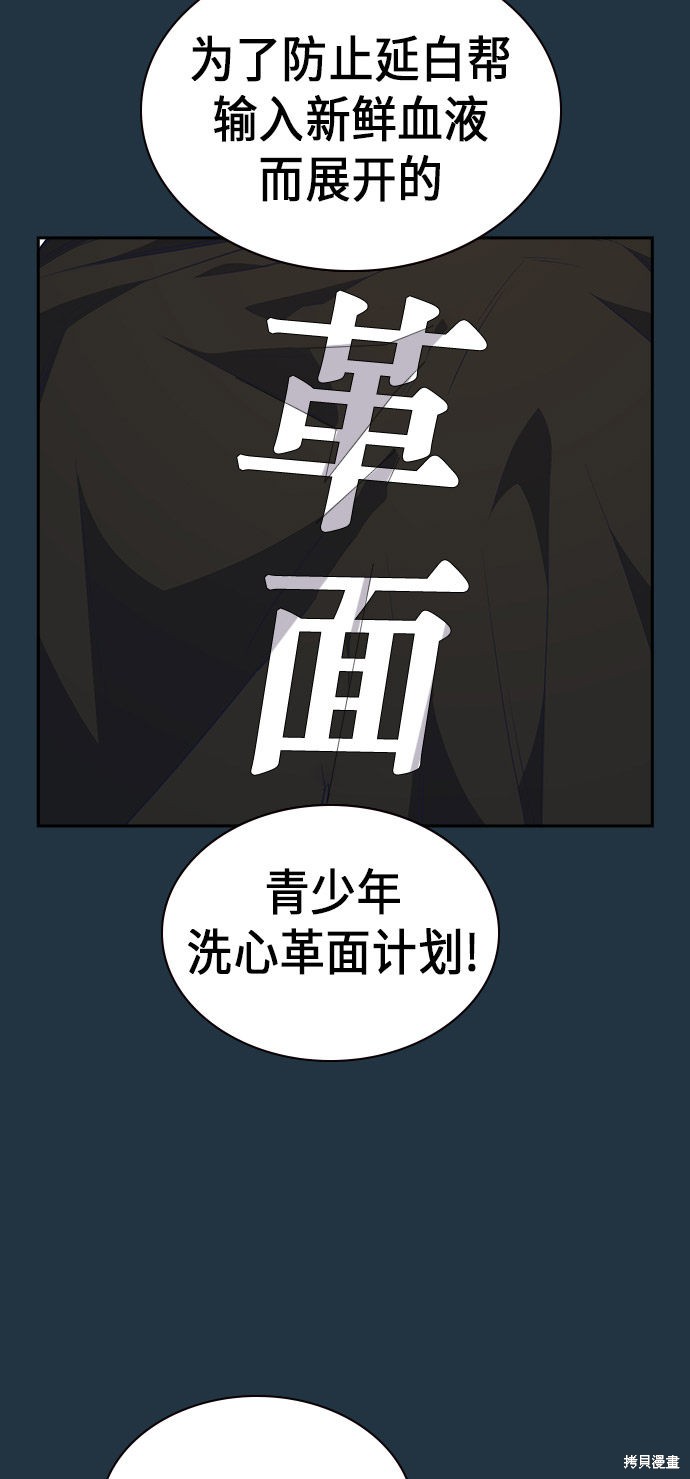 痞子学霸 第73话 第6页