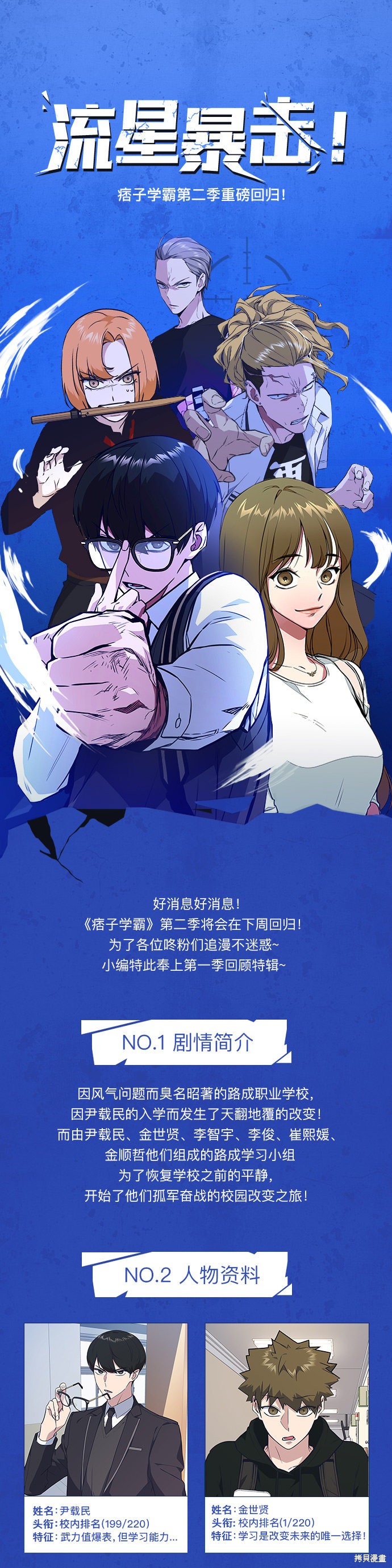 痞子学霸 特别篇 第1页