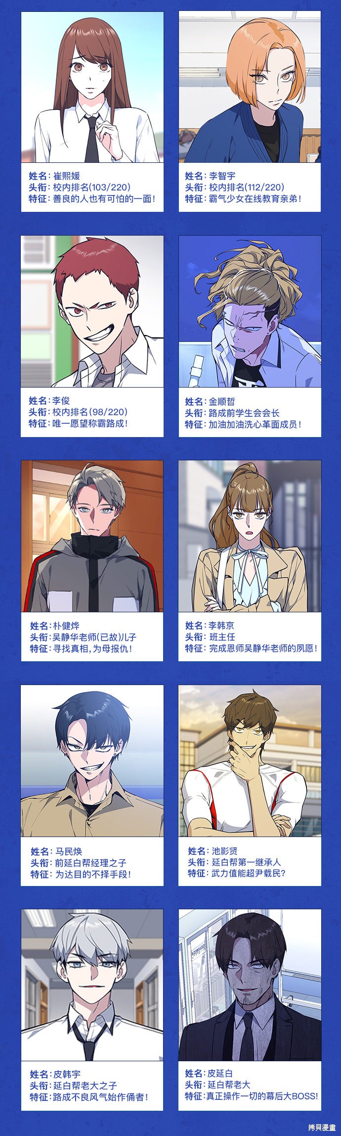 痞子学霸 特别篇 第2页