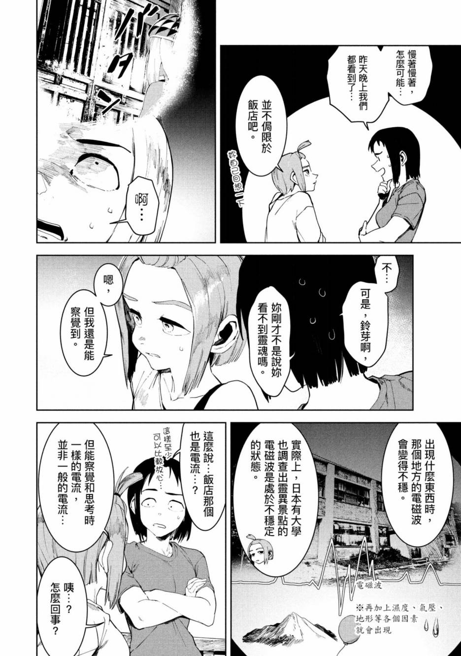 灵异酱有口难言 第3卷 第63页