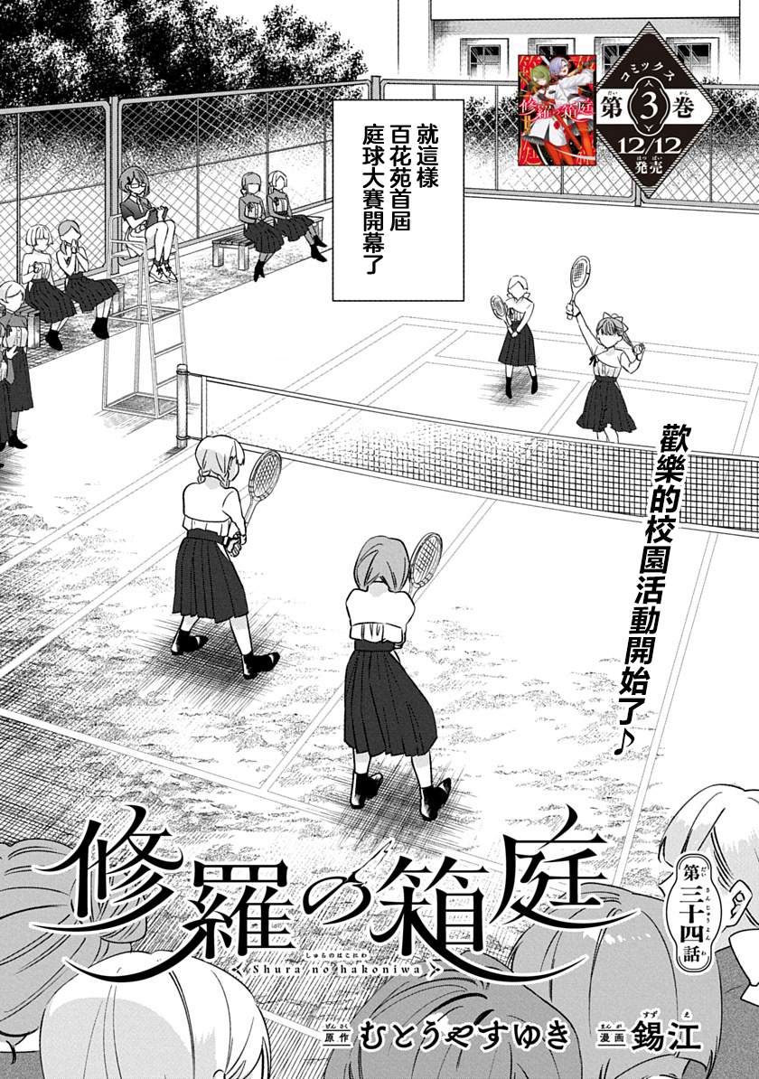 修罗的箱庭 第34话 第1页