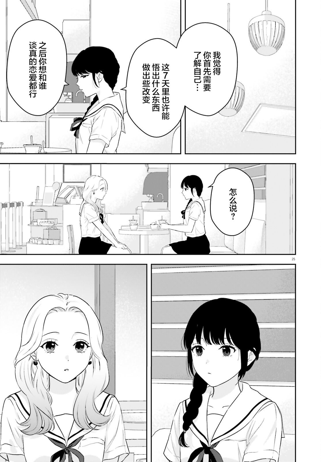 七日限定的女友 第1话 第24页