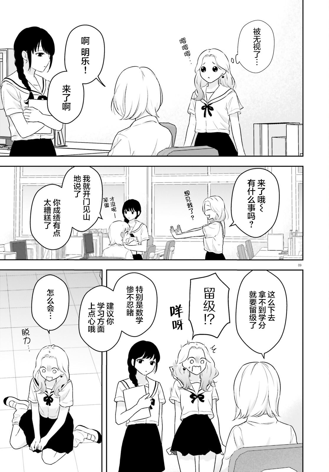 七日限定的女友 第1话 第8页