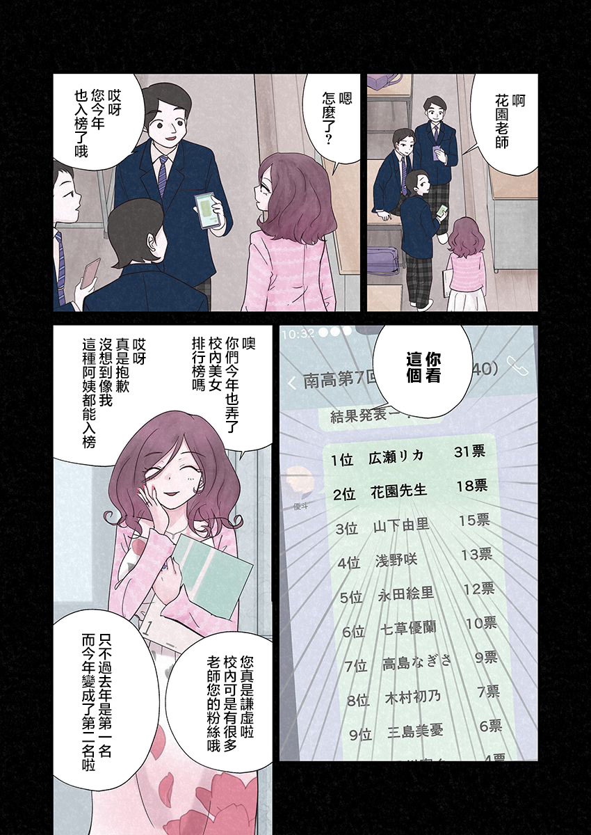 达芙妮的末裔 第4话 第12页