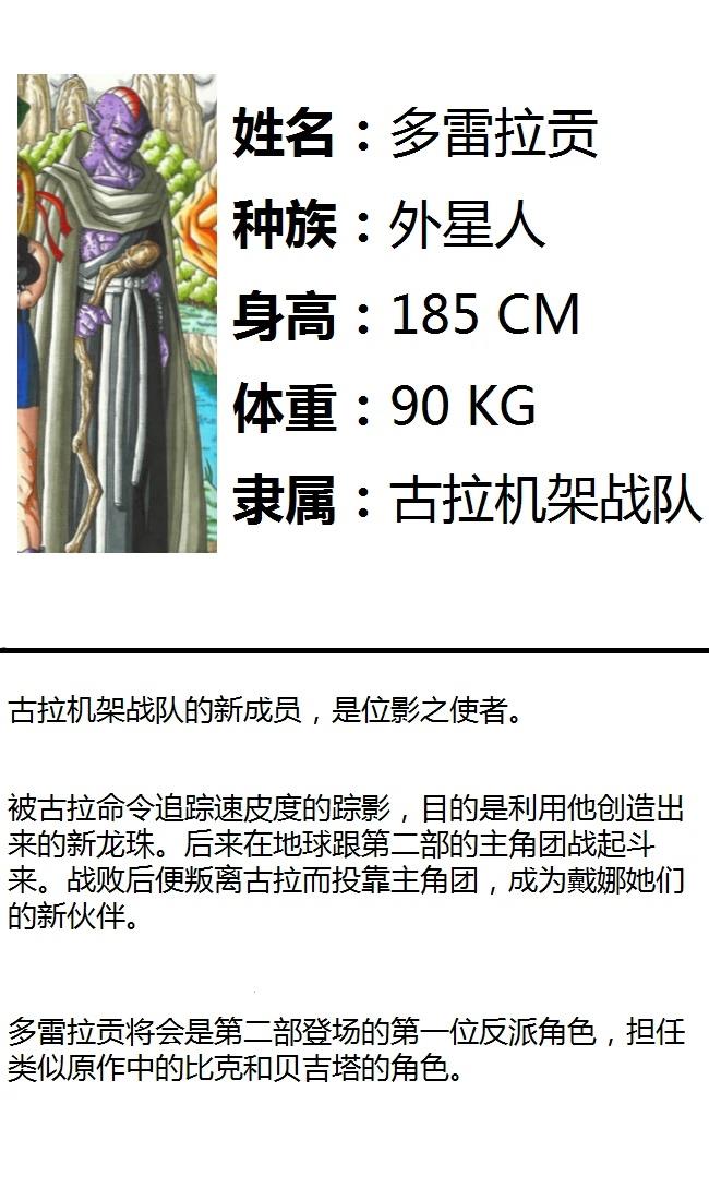 龙珠AF 原点 角色介绍+画集 第36页