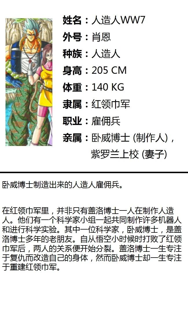 龙珠AF 原点 角色介绍+画集 第37页