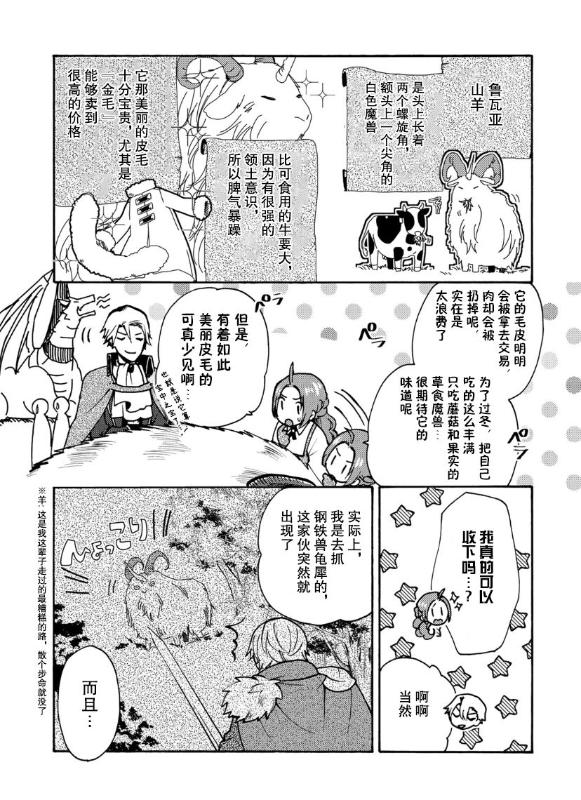 恶食千金与嗜血公爵~那只魔物,就由我来炫进肚子里~ 第5话 第20页