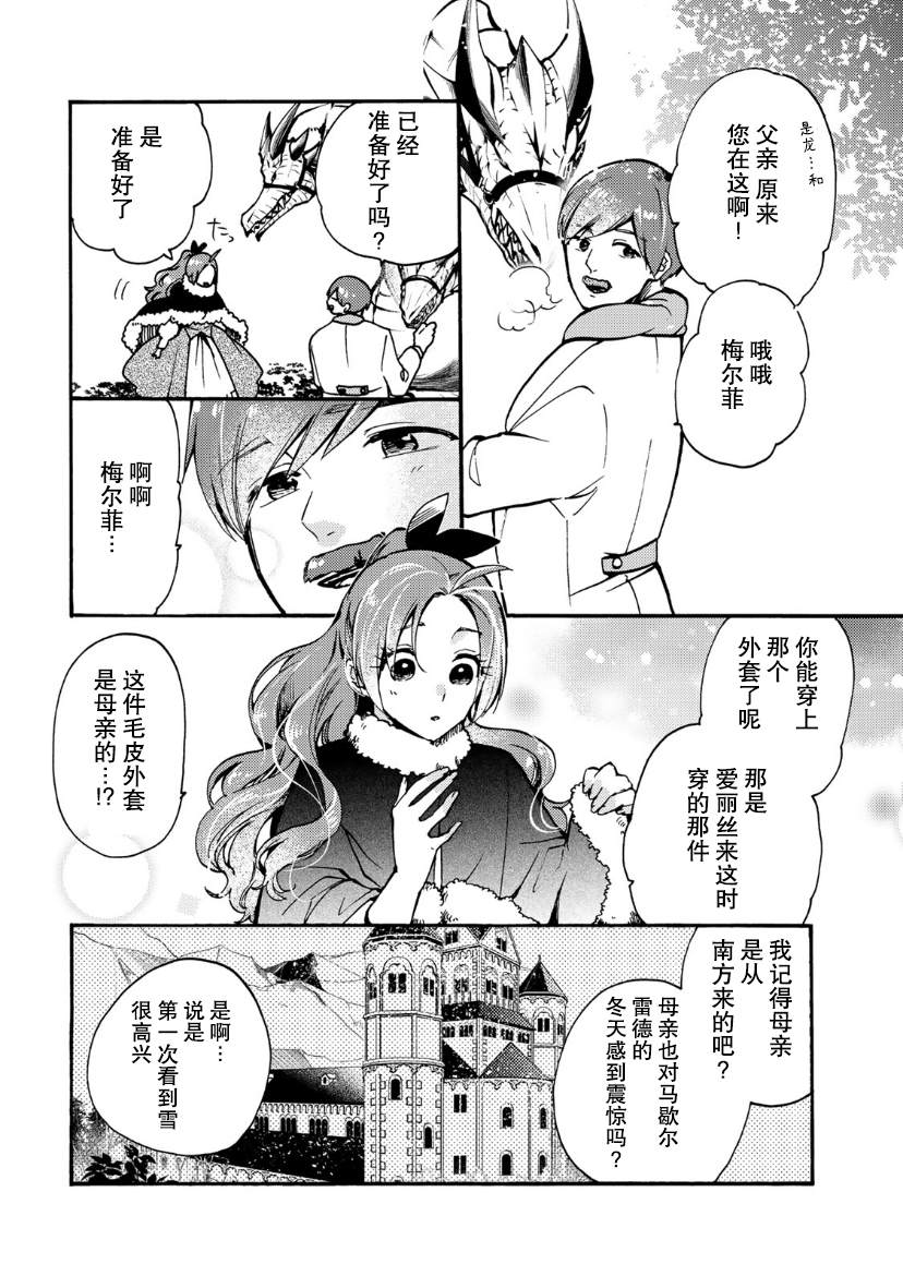 恶食千金与嗜血公爵~那只魔物,就由我来炫进肚子里~ 第9话 第20页